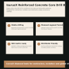 IsurusX Reinforced Concrete Core Drill Bit